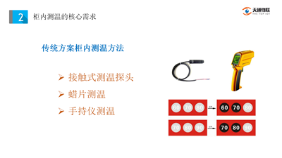 开关柜和逆变柜柜内热成像测温解决方案