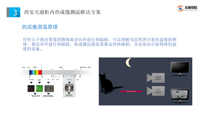 开关柜和逆变柜柜内热成像测温解决方案