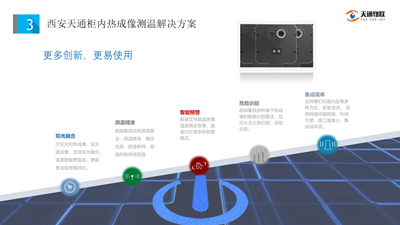 开关柜和逆变柜柜内热成像测温解决方案