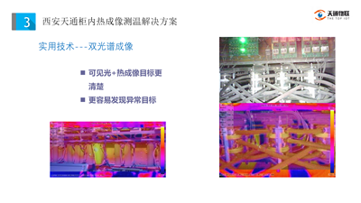 开关柜和逆变柜柜内热成像测温解决方案