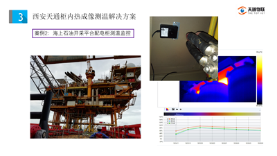 开关柜和逆变柜柜内热成像测温解决方案